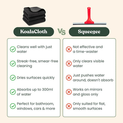 KoalaCloth LITE (40x30cm) - Smaller Size, Handy & Just As Effective