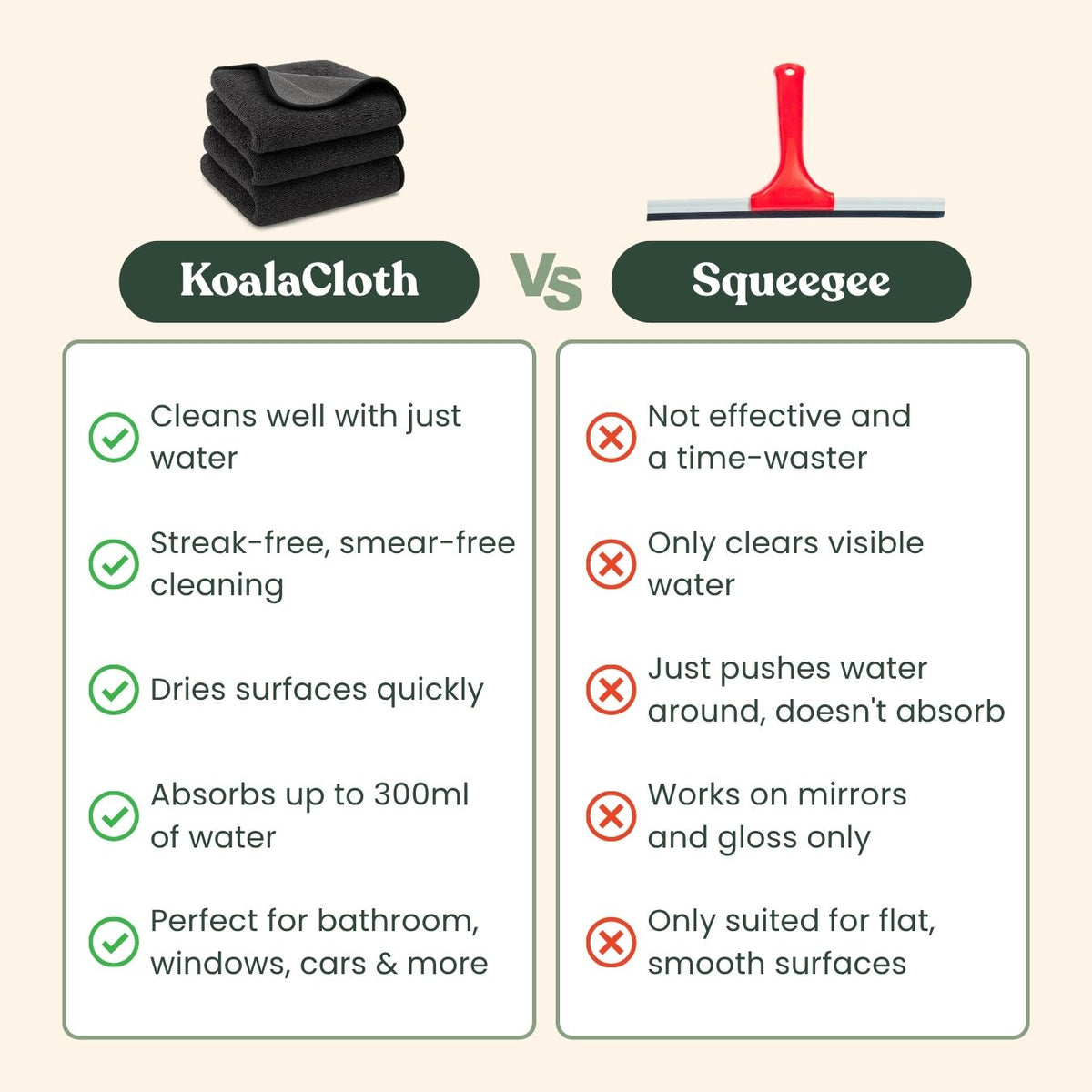 KoalaCloth LITE Bundle (40x30cm) - Smaller Size, Handy & Just As Effective
