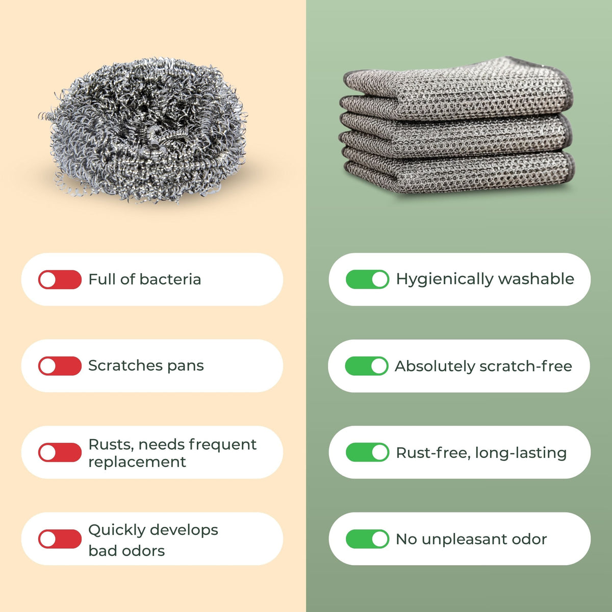 KoalaScrub – Hygienic Steel Mesh for Tough, Scratch-Free Cleaning (20x20cm)