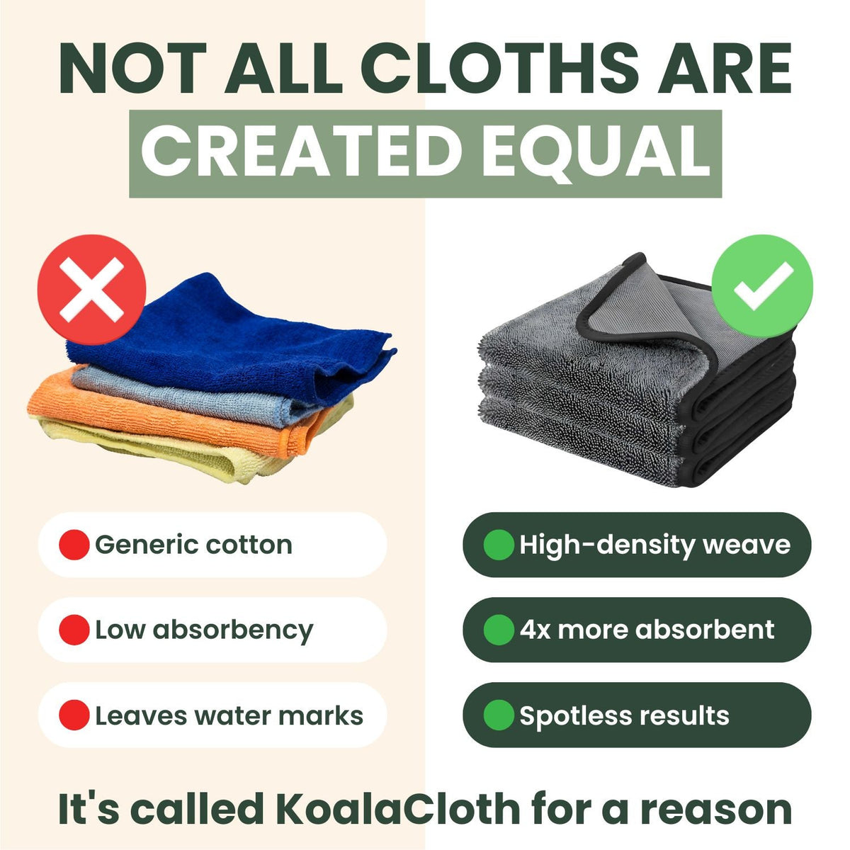 KoalaCloth MINI Bundle (20x30cm) – For Small Jobs & Tight Spots